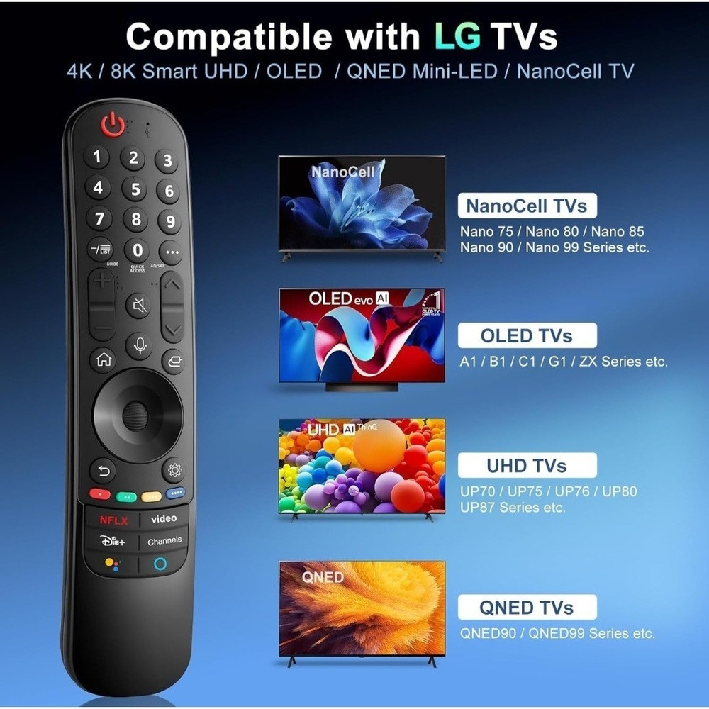 Magic Remote for LG-Smart-TV-Remote-Control-Replacement with Pointer and... - Picture 2 of 9